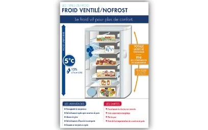 Ventilated cooling